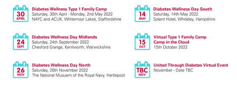 DRWF Save The Date Speaker Card 2022 2 Dates Crop