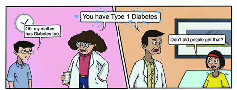 Type 1 Diabetes The Indian Comic Book Bluelight P14 Crop Web 0